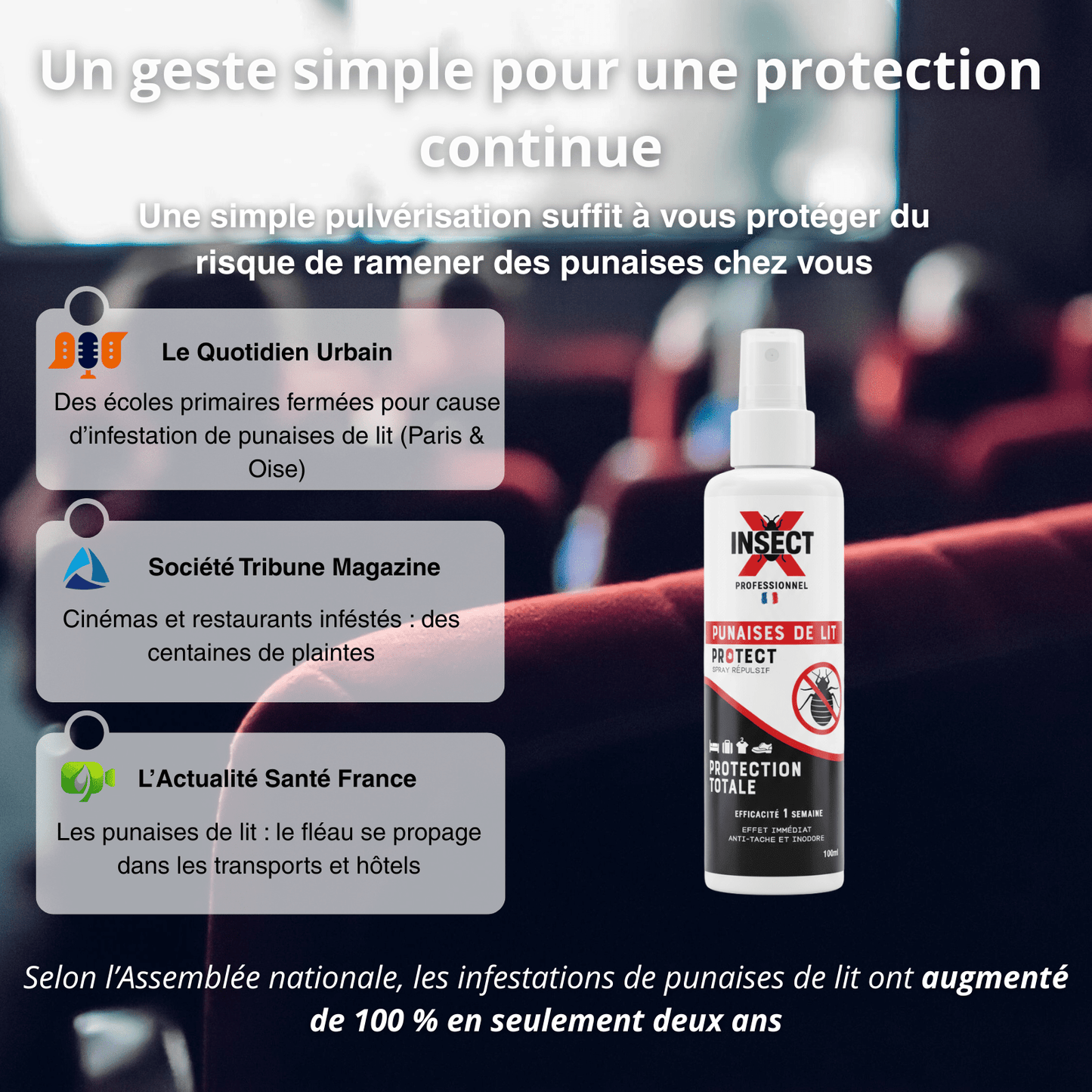 Protect - Répulsif Punaise de Lit - Nuisibles Assistance