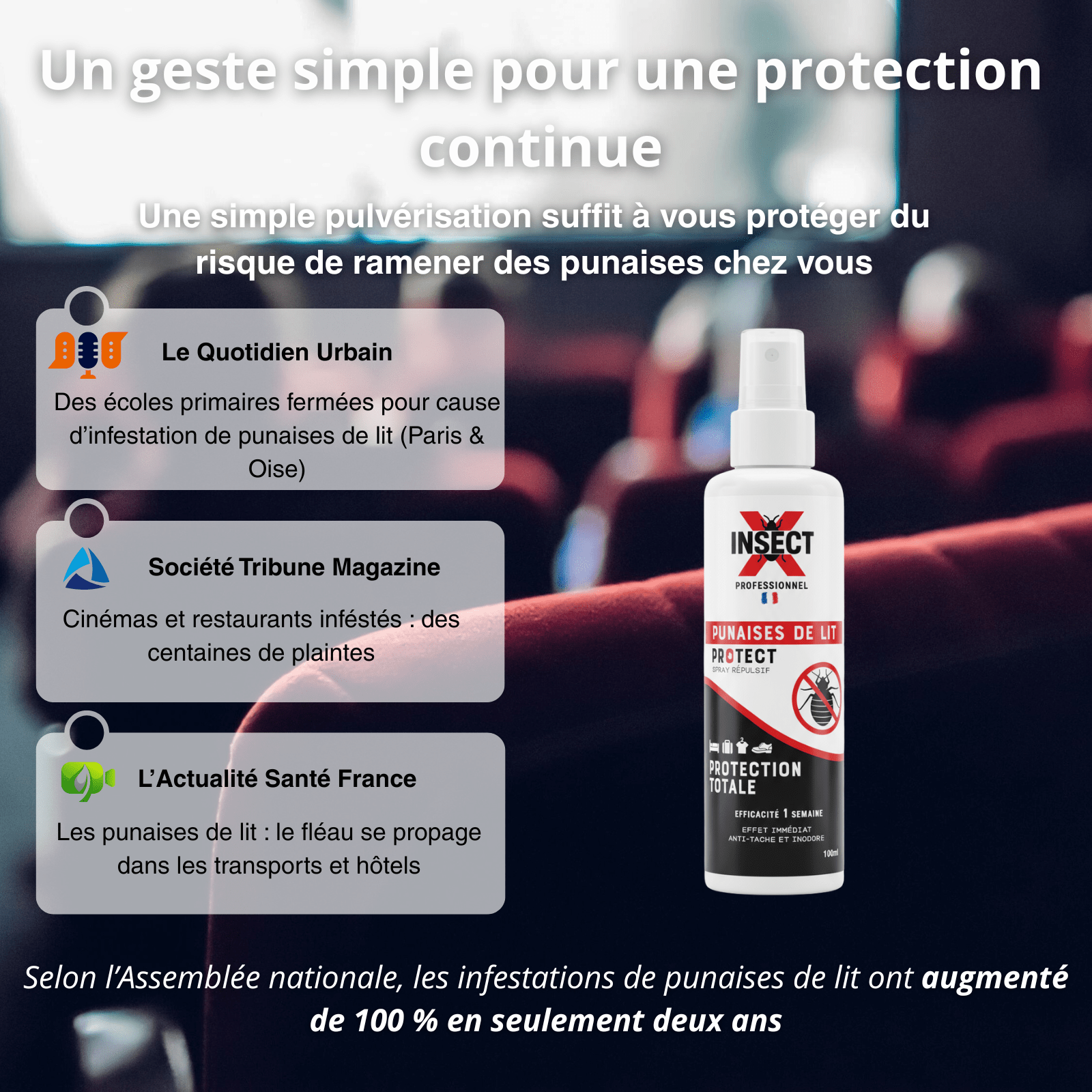 Protect - Répulsif Punaise de Lit - Nuisibles Assistance